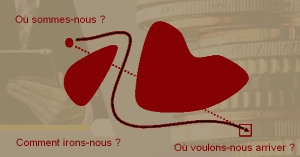 six atouts pour une stratégie gagnante