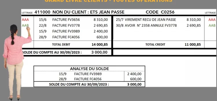 A quoi sert le lettrage, en comptabilité ?