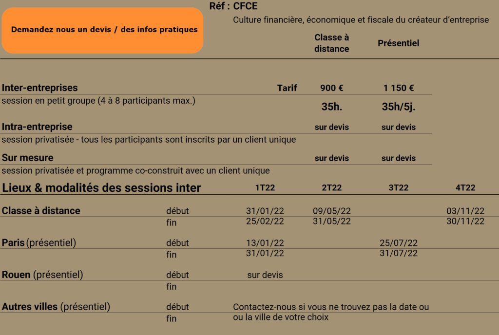dates du stage CFCE
